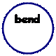 Блок-схема: узел: bend