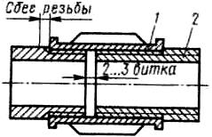 ТТК. Сборка трубопроводных систем