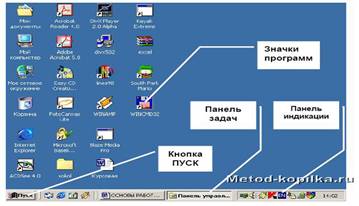 Рабочий стол