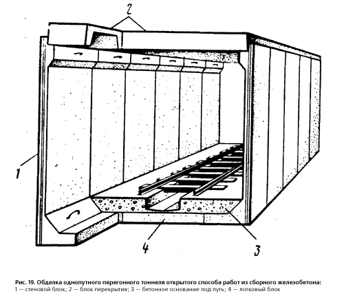 https://studfiles.net/html/2706/661/html_ZsOJefp4sR.LdPV/img-iS7_zH.png