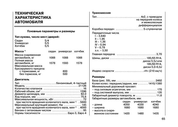 https://www.manualsdir.ru/manuals/240248/65/avtovaz-lada-priora-page65.png