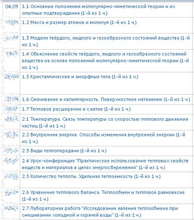 Прошла уже половина 2023-2024 учебного года, в котором дети учатся по новому ФГОС. Пора подвести некоторые предварительные итоги.