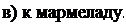 Надпись: в) к мармеладу. 