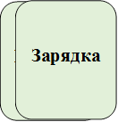Курение,Зарядка