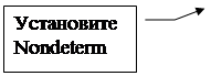 Выноска 3: Установите Nondeterm