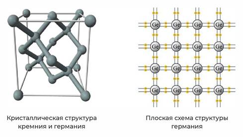 Структура.jpg