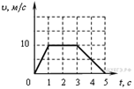 https://phys-ege.sdamgia.ru/get_file?id=1578