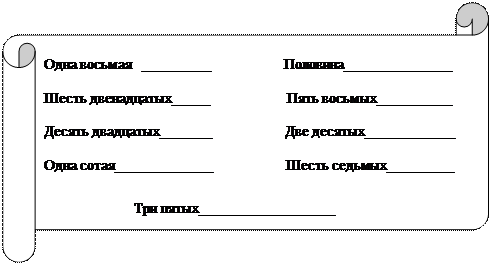 Горизонтальный свиток: Одна восьмая   _________                     Половина______________

Шесть двенадцатых_____                      Пять восьмых__________

Десять двадцатых_______                     Две десятых____________

Одна сотая_____________                     Шесть седьмых_________

                           Три пятых__________________
