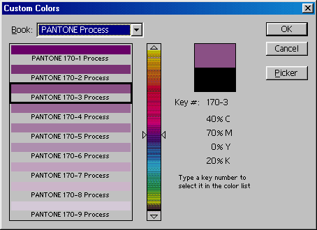 Диалоговое окно задания цвета по каталогу Pantone Process