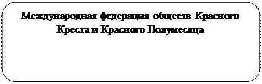 Скругленный прямоугольник: Международная федерация обществ Красного Креста и Красного Полумесяца 