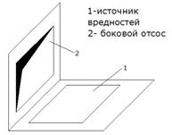 https://konspekta.net/studopedianet/baza1/1272493260604.files/image313.jpg