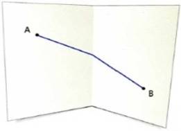 ломаная линия