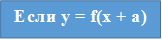 Если y = f(x + a)