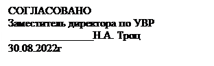 Надпись: СОГЛАСОВАНО
Заместитель директора по УВР
 _______________Н.А. Троц                                                                                                    30.08.2022г

