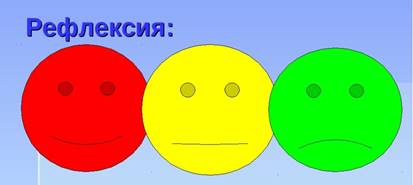 Картинки по запросу рефлексия түрлері