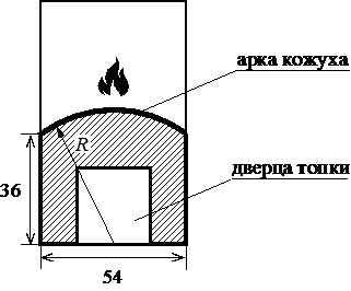 https://math-oge.sdamgia.ru/pics/xs3qstsrcABE6F8797CD2A4B843B9C68540D8C5BC_3_1586595443.png