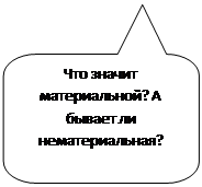 Скругленная прямоугольная выноска: Что значит материальной? А бывает ли нематериальная?