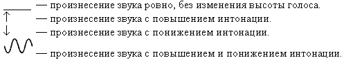 http://xn--i1abbnckbmcl9fb.xn--p1ai/%D1%81%D1%82%D0%B0%D1%82%D1%8C%D0%B8/639505/img2.gif
