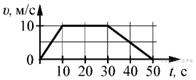 https://phys-ege.sdamgia.ru/get_file?id=8342