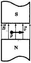 Описание: http://physik.ucoz.ru/images/ege_3/3_3_016.JPG