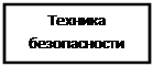 Надпись: Техника безопасности