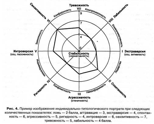 https://studfile.net/html/2706/1073/html_hw0vRaj0Zu.1dEP/img-b9Ptoe.jpg