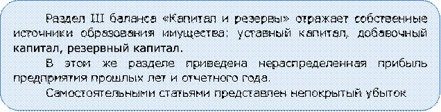 Раздел III баланса «Капитал и резервы» отражает собственные источники образования имущества: уставный капитал, добавочный капитал, резервный капитал. 
В этом же разделе приведена нераспределенная прибыль предприятия прошлых лет и отчетного года.
Самостоятельными статьями представлен непокрытый убыток
