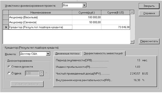 http://eos.ibi.spb.ru/umk/5_10/15/pict/4-28.gif