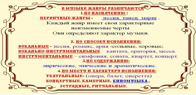 Picture background