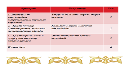 Бодибилдер әйелдердің секс видеолары