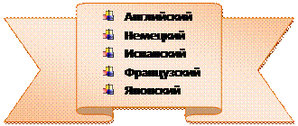 Ribbon: Tilted Up:  	Английский
 	Немецкий
 	Испанский
 	Французский
 	Японский
