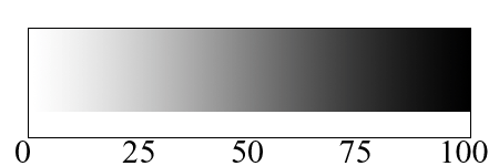 Цветовой охват модели Grayscale