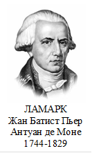  
ЛАМАРК
Жан Батист Пьер
Антуан де Моне
1744-1829

