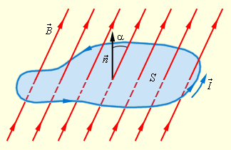 https://physics.ru/courses/op25part2/content/chapter1/section/paragraph20/images/1-20-1.gif
