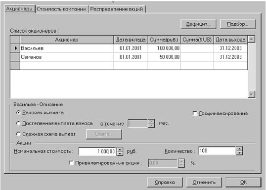 http://eos.ibi.spb.ru/umk/5_10/15/pict/4-21.gif