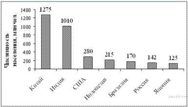 https://math-oge.sdamgia.ru/get_file?id=4628&png=1