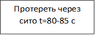 Протереть через сито t=80-85 с