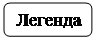 Скругленный прямоугольник: Легенда 