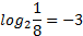 https://resh.edu.ru/uploads/lesson_extract/5753/20200305094010/OEBPS/objects/c_matan_10_24_1/7a133dba-e836-4195-a2c1-d7a0e9e9578f.png