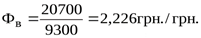https://studfiles.net/html/2706/1080/html_8jvkFDf2OS.yc8A/img-KlgFk0.png