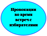 Овал: Провокации во время встреч с избирателями