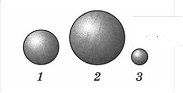  ,1 кг