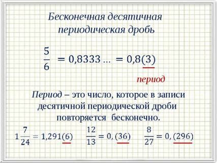 Презентация к уроку на тему: "Бесконечные периодические дроби" 6 класс -  математика, презентации