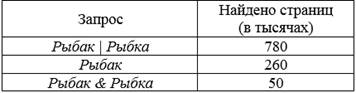 https://documents.infourok.ru/333b38c8-e3df-4bd0-9ee1-d6bcd2f06ec6/0/image033.jpg