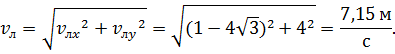 https://videouroki.net/videouroki/conspekty/fizika10/7-slozhieniie-skorostiei.files/image014.png