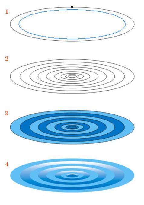 Круги н воде. Круги на воде. Концентрические круги на воде. Круги на воде рисунок. Круги на воде рисовать.