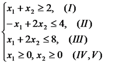 Картинки по запросу математические модели примеры