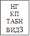 НГ КП ТАБН ВИДЗ