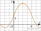 https://math-ege.sdamgia.ru/get_file?id=99428&png=1