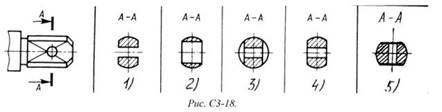 Определите правильное сечение А-А для детали рис. С3-18